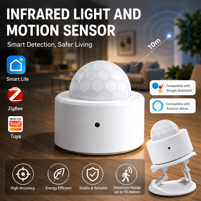 Home Security Guard - ZigBee 3.0 PIR-bewegingssensor Draadloos Smart Home-beveiligingsalarm