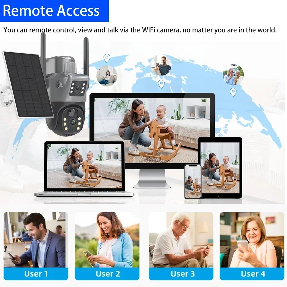 2.4G/5G Dual Band WiFi6 Eseecl - Home Security Cameras Wireless recensie en prijs