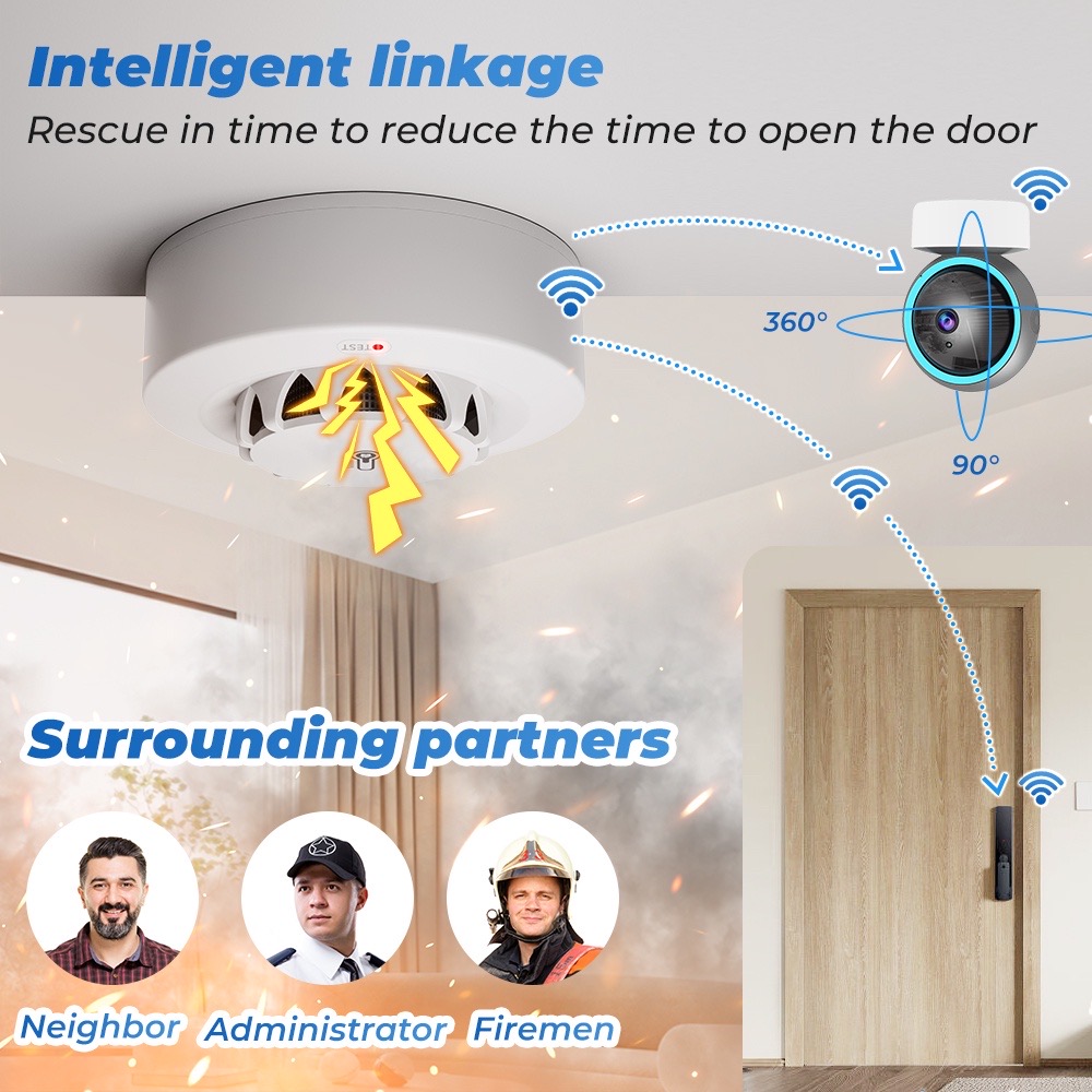 Tuya WiFi temperatuur- en voch - Home Security With Alarm recensie en prijs