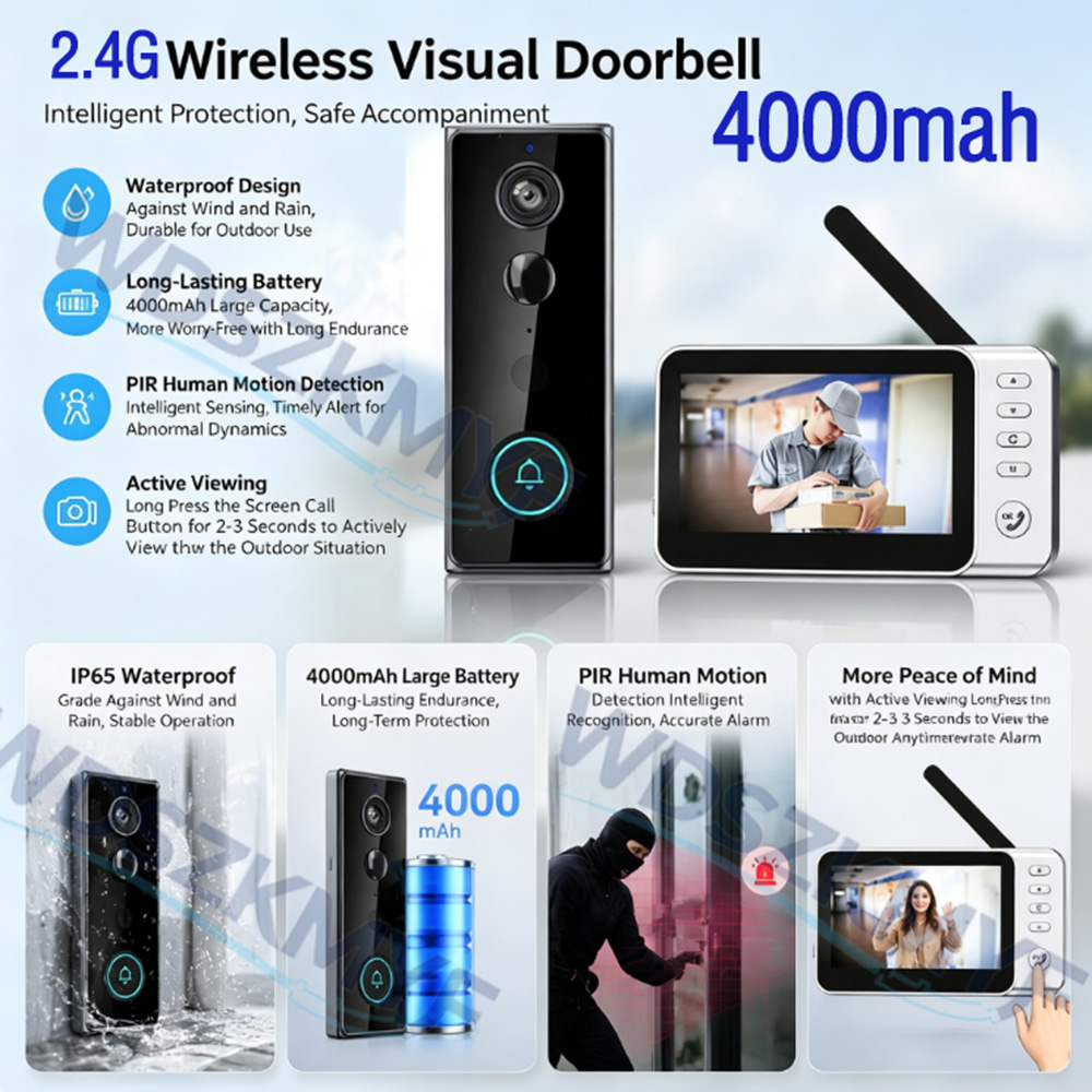 Nieuwe slimme draadloze deurbe - Home Security Doorbell Camera recensie en prijs