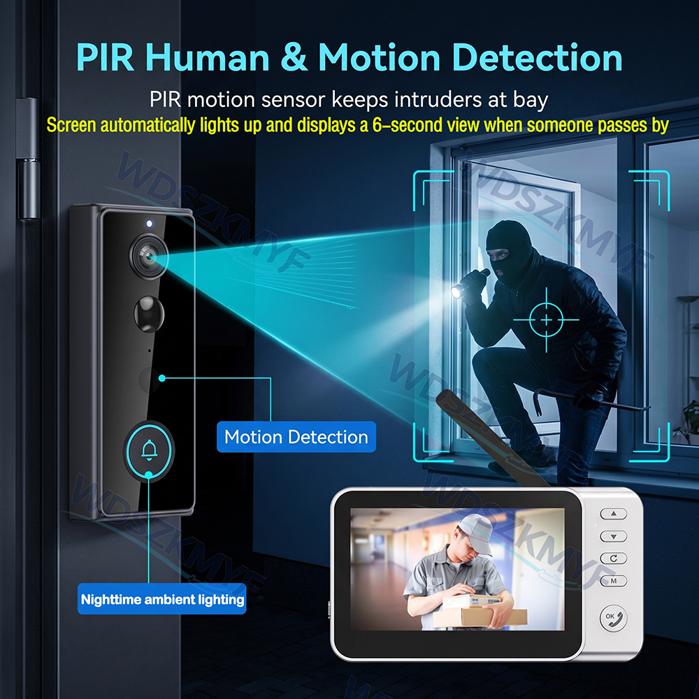 Nieuwe slimme draadloze deurbe - Home Security Doorbell Camera recensie en prijs