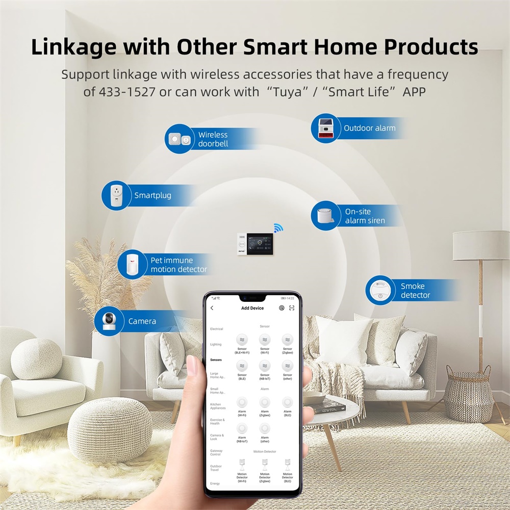 2.4G WIFI Smart GSM Alarmsyste - Home Security Guard recensie en prijs