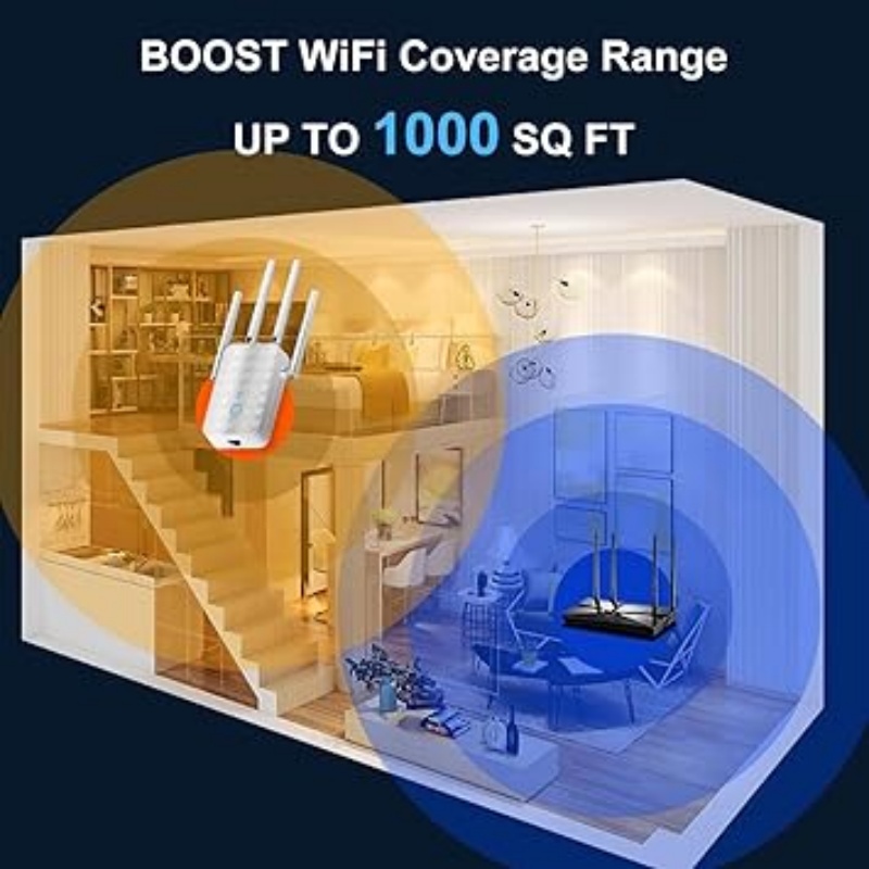 1200Mbps Dual Band WiFi Repeat - Home Security Outdoor recensie en prijs