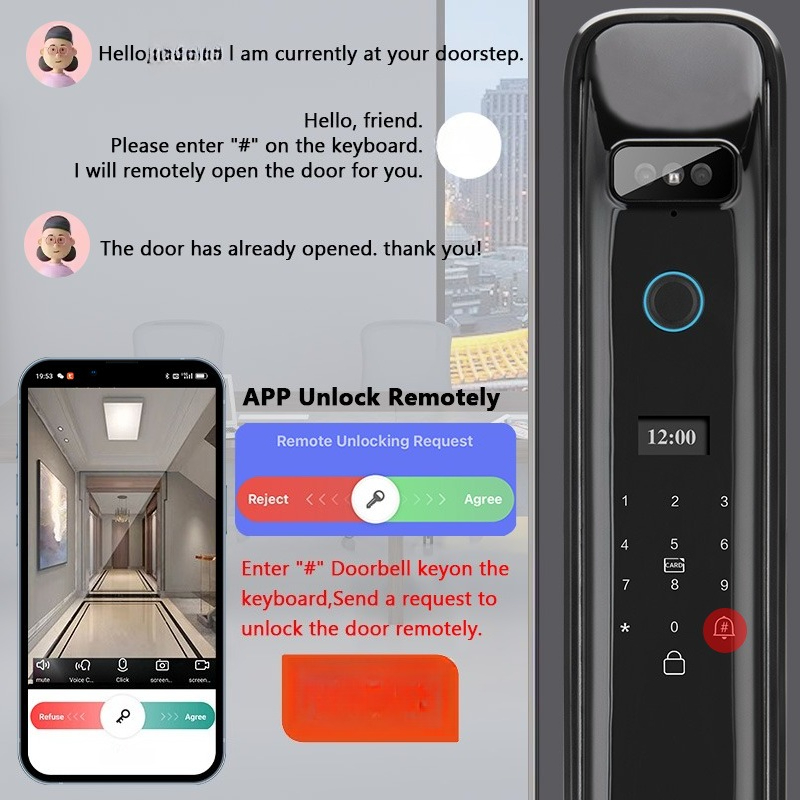XSDTS DF03 3D-gezichtsherkenni - Home Security Usa recensie en prijs