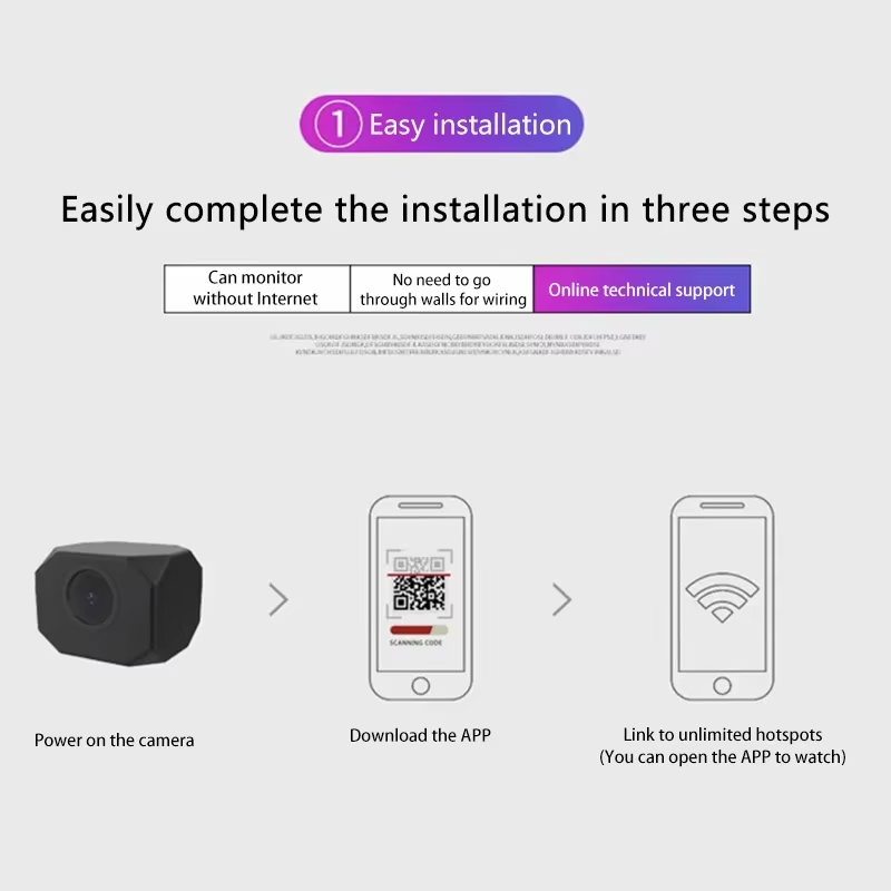 4K HD WiFi-beveiligingscamera  - Home Security Usa recensie en prijs