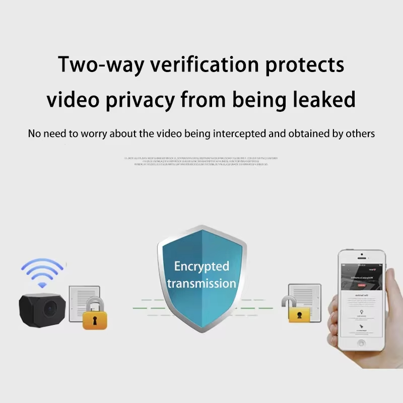 4K HD WiFi-beveiligingscamera  - Home Security Usa recensie en prijs