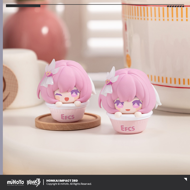 Honkai Impact 3 Blind Box Inst - Home Security Usa recensie en prijs