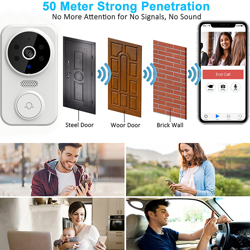 WiFi Smart Video Deurbel Camer - Home Security Camera Installation recensie en prijs