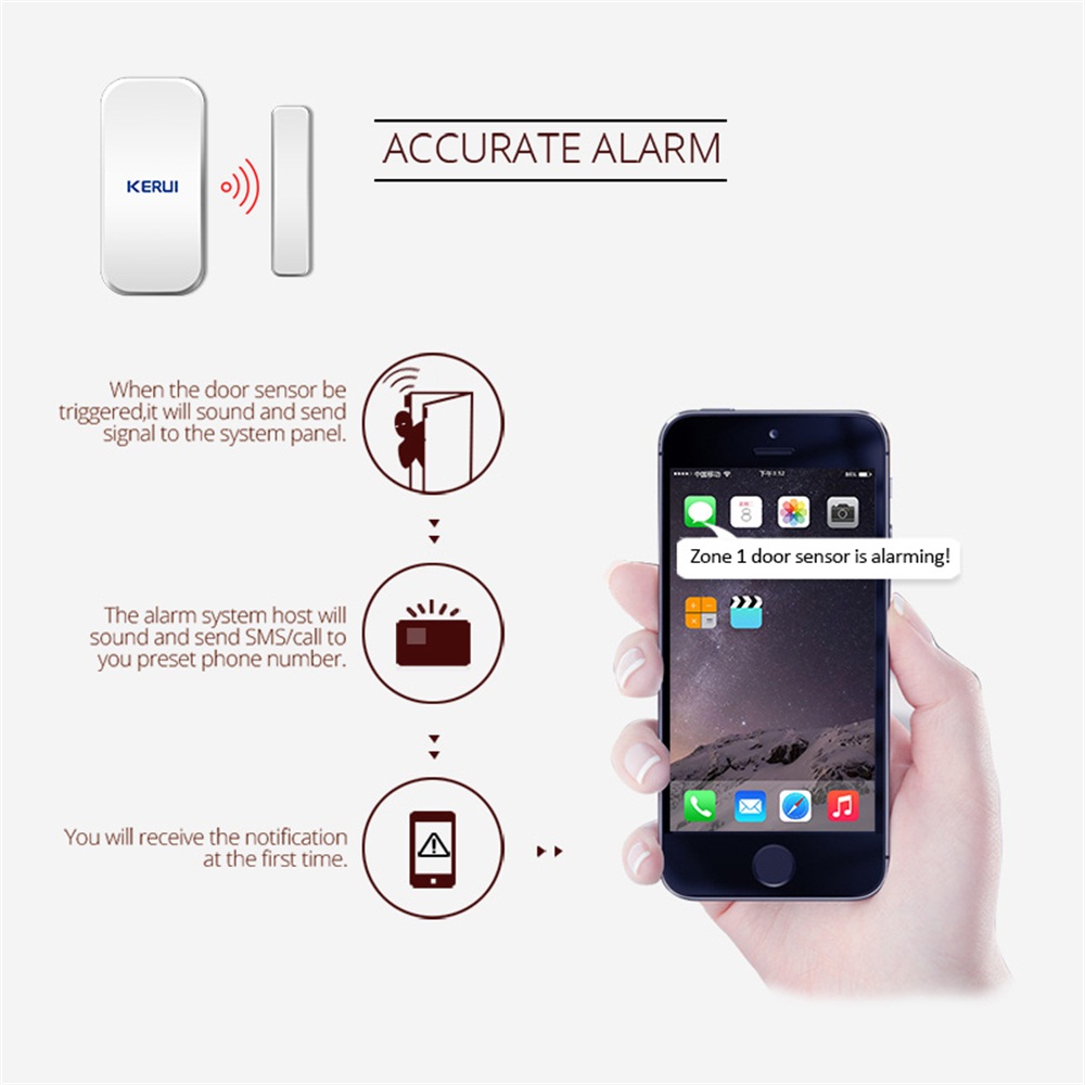 KERUI D035 433MHz Draadloze Ra - Home Security Gate recensie en prijs