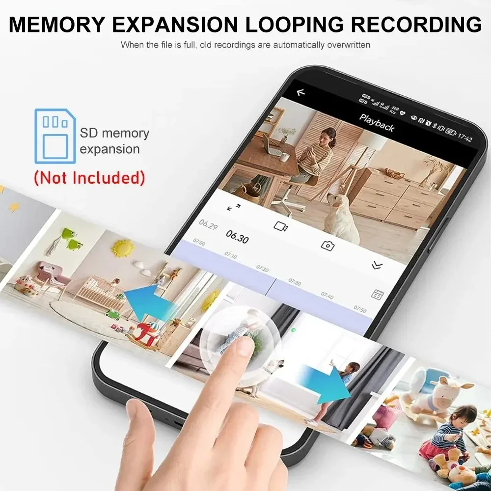 Nieuwe A9 Camera Wifi 1080p HD - Home Security Usa recensie en prijs