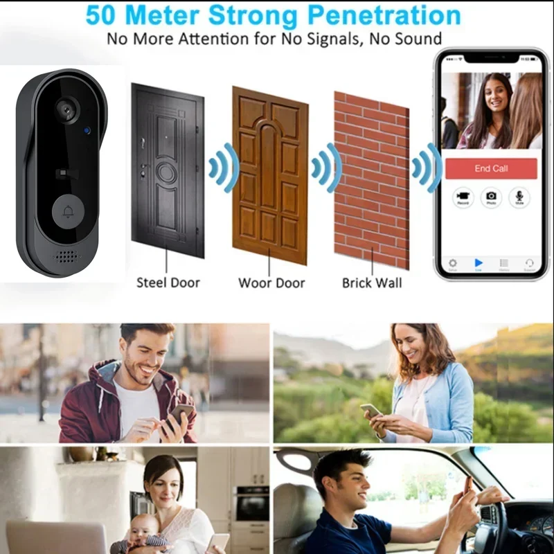 Video HD draadloze waterdichte - Home Security Doorbell Camera recensie en prijs
