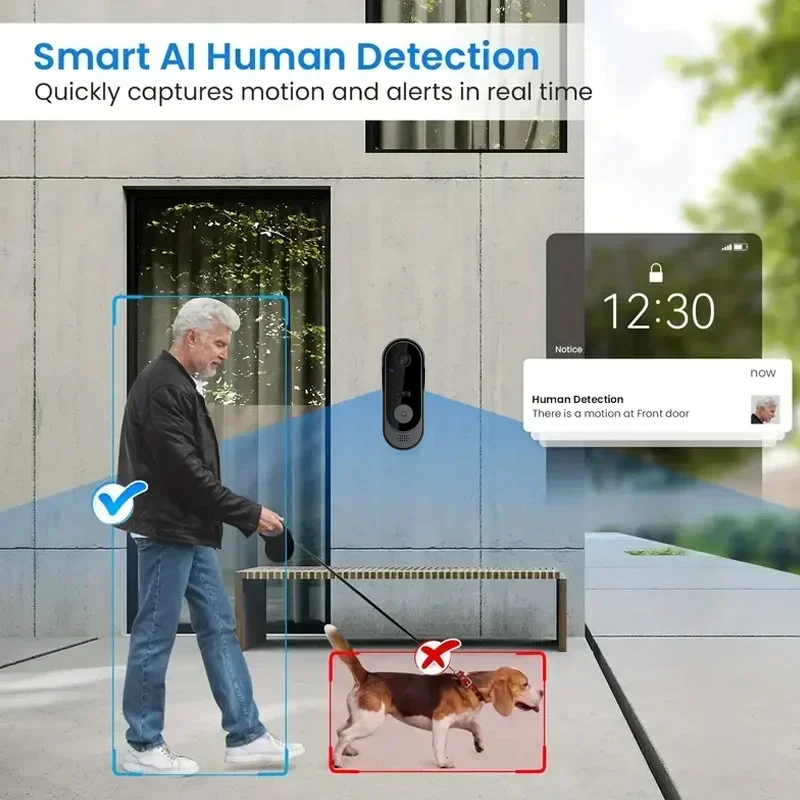 Video HD draadloze waterdichte - Home Security Doorbell Camera recensie en prijs