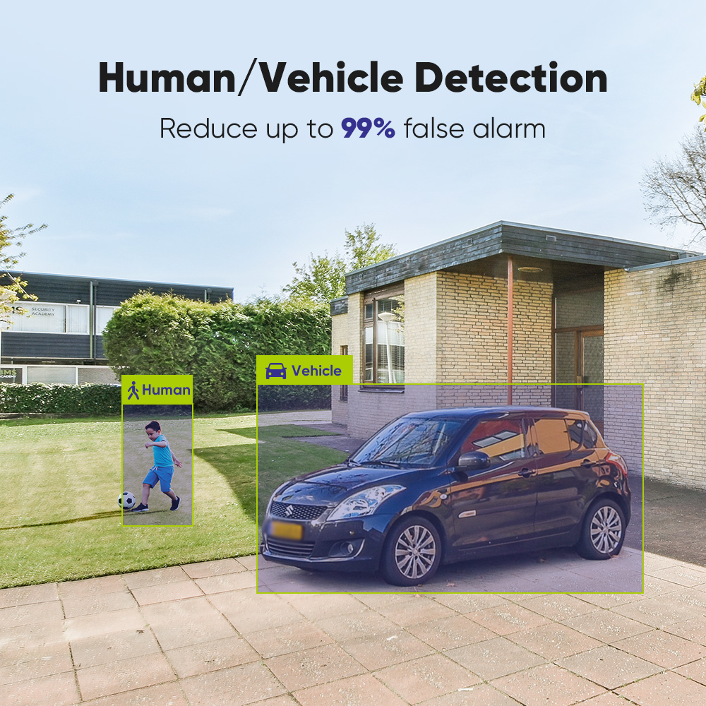 SANNCE 1080P Beveiligingscamer - Home Security Camera Installation recensie en prijs