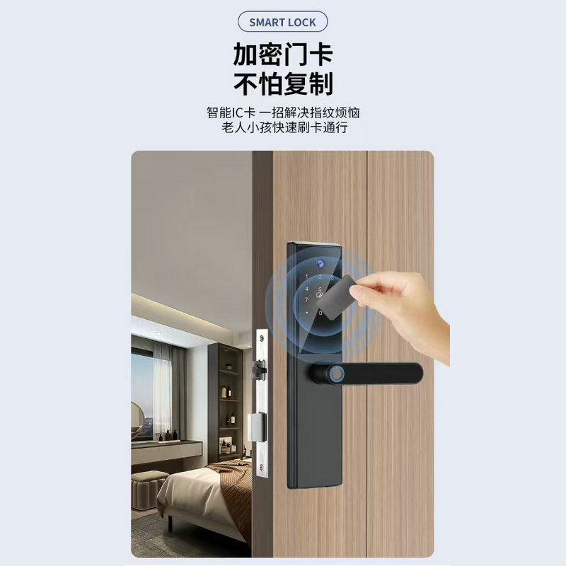 Tuya Smart Fingerprint Lock me - Home Security Doorbell Camera recensie en prijs
