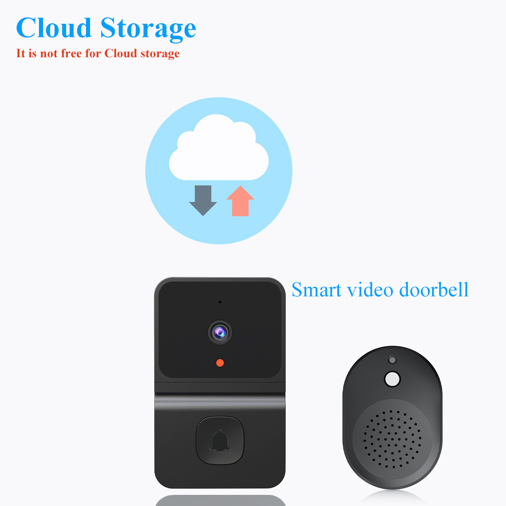Draadloze Deurbel Wifi Outdoor - Home Security Camera Installation recensie en prijs