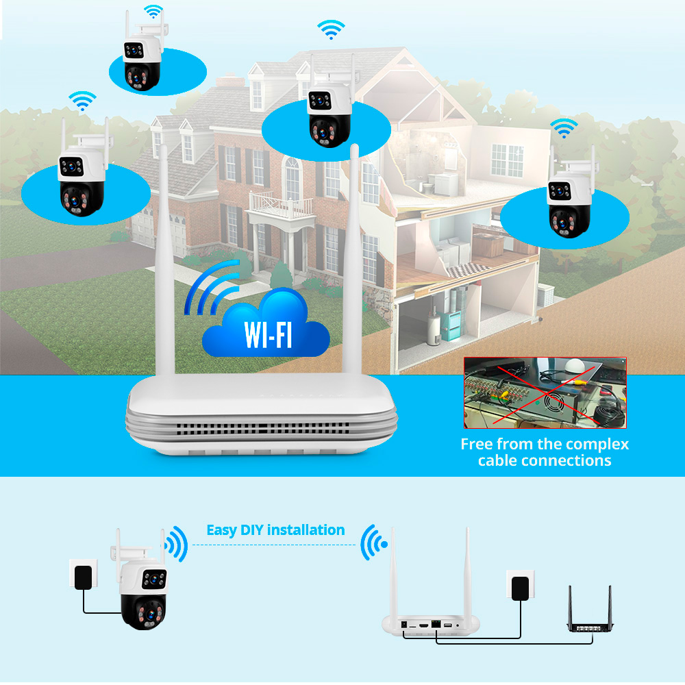 KERUI Waterdichte 6MP HD Draad - Home Security Cameras Wireless recensie en prijs