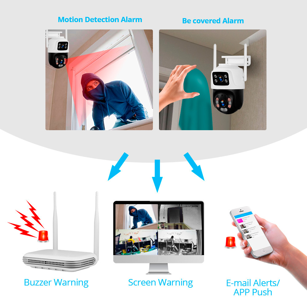 KERUI Waterdichte 6MP HD Draad - Home Security Cameras Wireless recensie en prijs