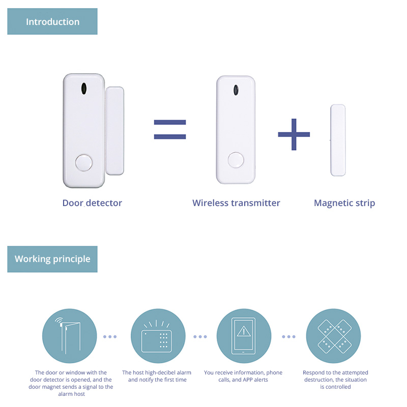 D10 Raam Deur Sensor Alarm 433 - Home Security Gate recensie en prijs