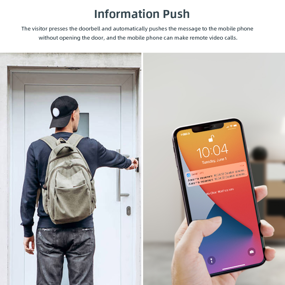 Tuya Video Deurbel 2MP Waterdi - Home Security Doorbell Camera recensie en prijs