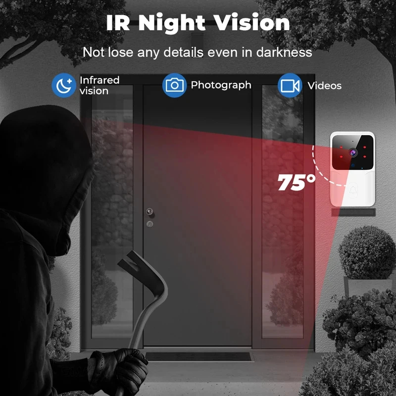 Smart Home WiFi-videodeurbel D - Home Security Camera Installation recensie en prijs