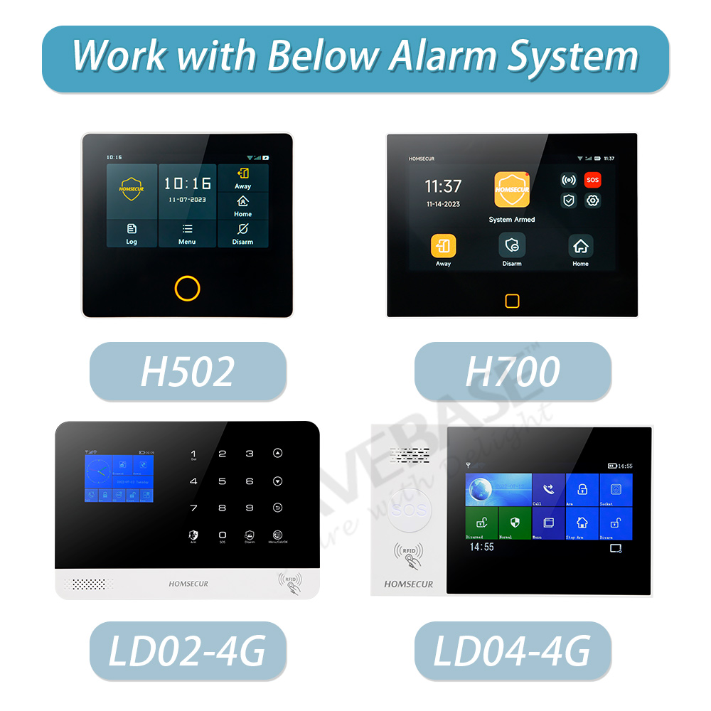 A5 Draadloze noodpaniekknop 43 - Home Security Alarm System recensie en prijs
