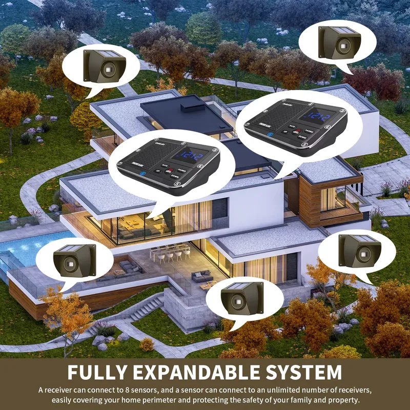 Draadloos opritalarmsysteem op - Home Security With Alarm recensie en prijs