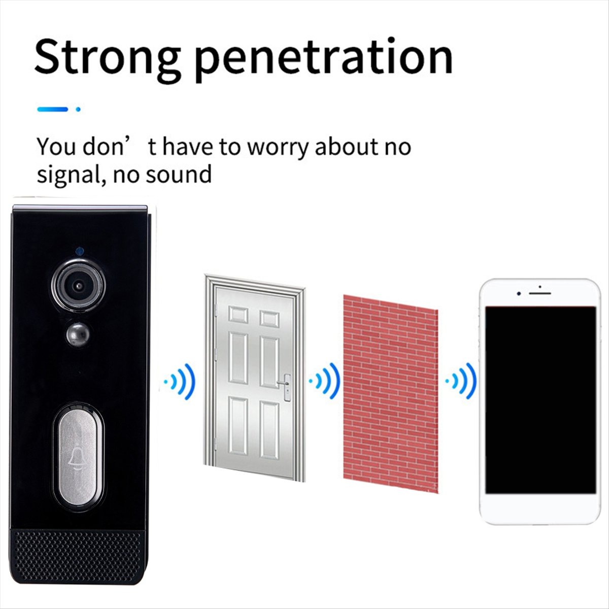 DTC5 Tuya Smart Home Deurbelca - Home Security Doorbell Camera recensie en prijs