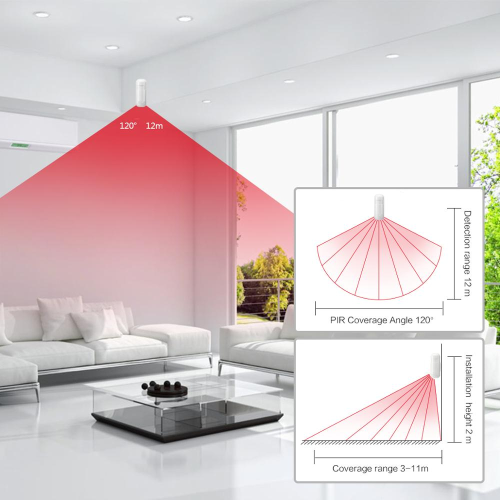 433 MHz Bewegingssensor Draadl - Home Security Alarm System recensie en prijs