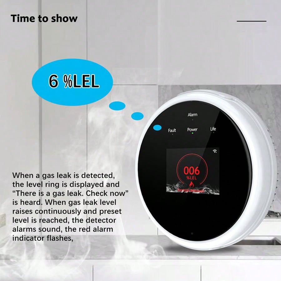 2.4G WiFi Gasalarmsensor Brand - Home Security With Alarm recensie en prijs