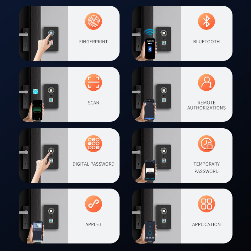 Intelligent hangslot Hangontwe - Home Security Usa recensie en prijs
