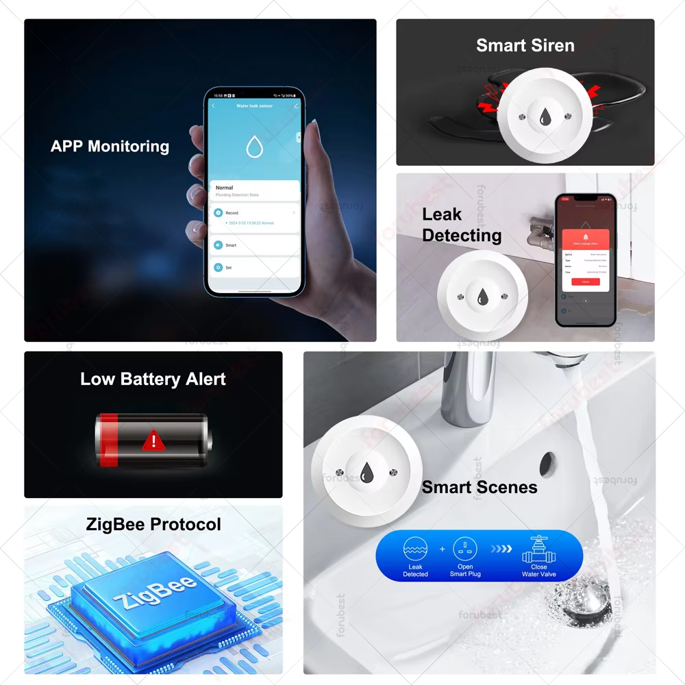 Smart Zigbee Waterlekkage Sens - Home Security Outdoor recensie en prijs