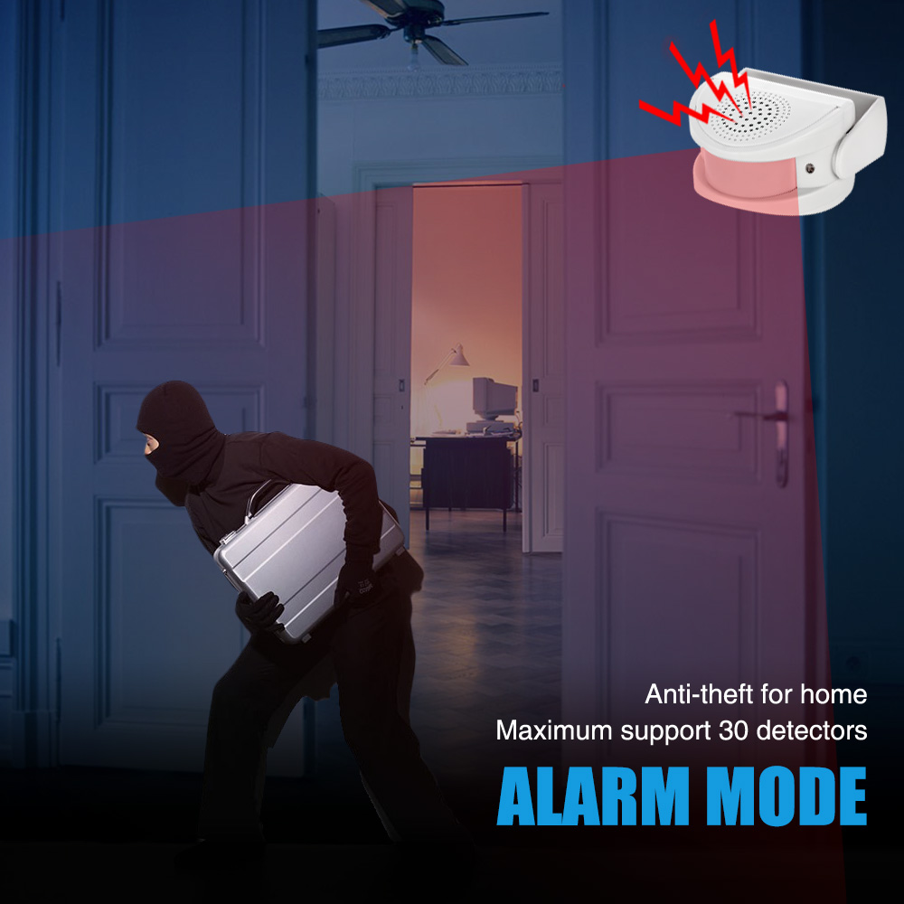 32 nummers welkom infrarood go - Home Security Gate recensie en prijs