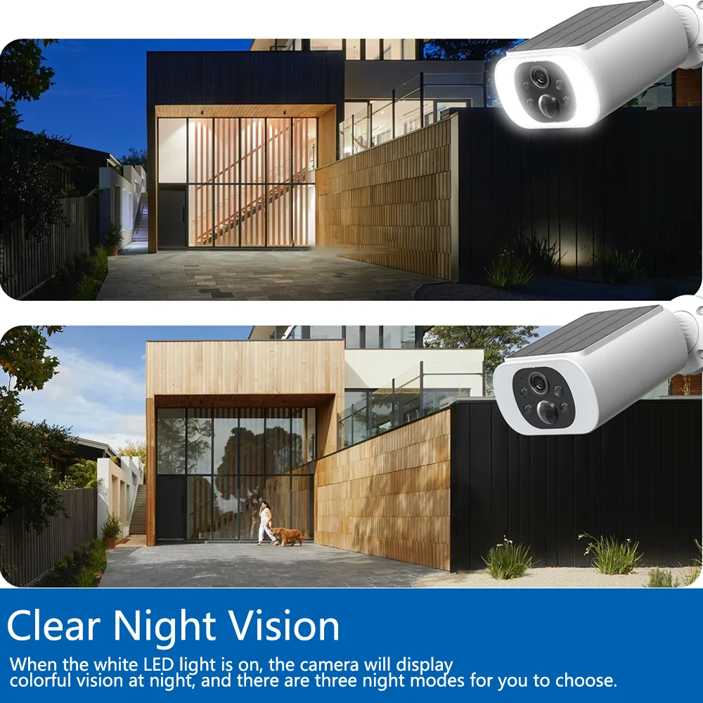 Tuya 5MP Solar Beveiligingscam - Home Security Guard recensie en prijs