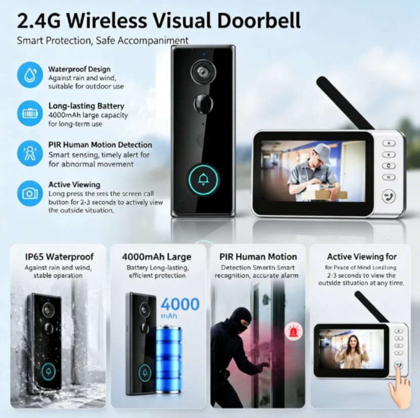 Nieuwe Waterdichte Draadloze D - Home Security Doorbell Camera recensie en prijs