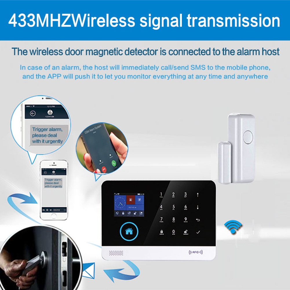 ACJ 433 mhz Deursensoren Draad - Home Security Alarm System recensie en prijs